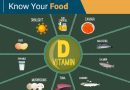 D vitamin ključ našeg zdravlja